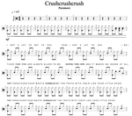 Crushcrushcrush Paramore Full Drum Transcription / Drum Sheet Music Cyril Mayer