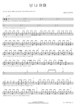 넌 나 어때 406호 프로젝트 Full Drum Transcription / Drum Sheet Music COPYDRUM