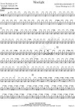 Winelight Grover Washington Jr. Full Drum Transcription / Drum Sheet Music COPYDRUM