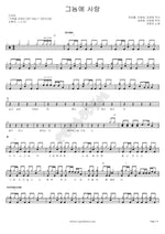 That Damn Love (그놈에 사랑) Jo Hang Jo (조항조) Full Drum Transcription / Drum Sheet Music COPYDRUM