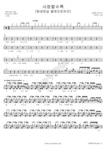 The More I Love (사랑할수록) Kim Yeon Woo (김연우) Full Drum Transcription / Drum Sheet Music COPYDRUM