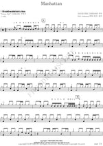 Manhattan Eric Johnson Full Drum Transcription / Drum Sheet Music COPYDRUM