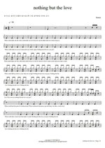 Nothing but the Love Wrabel Full Drum Transcription / Drum Sheet Music COPYDRUM