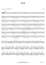 Regret (후회) Paran (파란) Full Drum Transcription / Drum Sheet Music COPYDRUM