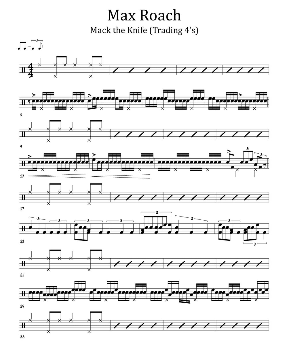 Mack the Knife - Sonny Rollins - Drum Sheet Music - FrancisDrummingBlog ...