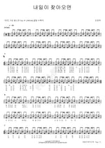 When Tomorrow Comes (내일이 찾아오면) Oh Jangbak (오장박) Full Drum Transcription / Drum Sheet Music COPYDRUM