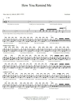 How You Remind Me Nickelback Full Drum Transcription / Drum Sheet Music COPYDRUM