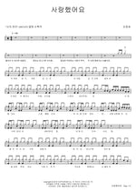 I Loved You (사랑했어요) Kim Jung Ho (김정호) Full Drum Transcription / Drum Sheet Music COPYDRUM
