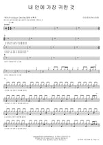 The Most Precious Thing in Me (내 안에 가장 귀한 것) Isaiah6tyOne (아이자야 씩스티원) Full Drum Transcription / Drum Sheet Music COPYDRUM