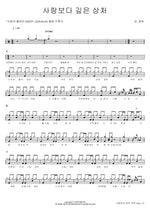 Deeper Than Love (사랑보다 깊은 상처) LYn, Young Tak (린, 영탁) Full Drum Transcription / Drum Sheet Music COPYDRUM