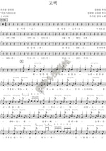Confession (고백) Hot Potato (뜨거운 감자) Full Drum Transcription / Drum Sheet Music COPYDRUM
