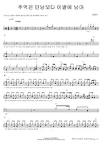 Memories Remain More in Farewell Than in Meeting (추억은 만남보다 이별에 남아) Jeong Dong Ha (정동하) Full Drum Transcription / Drum Sheet Music COPYDRUM