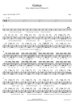 Gotten Slash Full Drum Transcription / Drum Sheet Music COPYDRUM