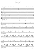 Song of Hope (희망가) Kim Hong (김홍) Full Drum Transcription / Drum Sheet Music COPYDRUM