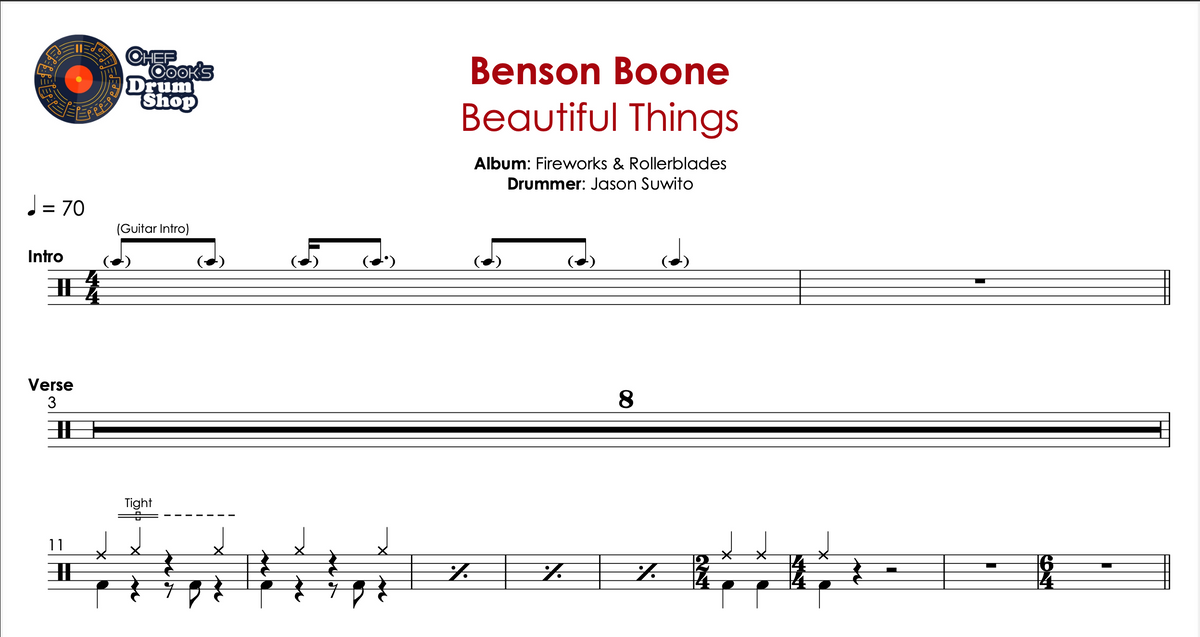 Beautiful Things - Benson Boone - Drum Sheet Music - Chef Cook ...