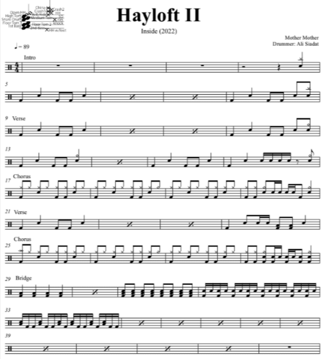 Hayloft II - Mother Mother - Full Drum Transcription / Drum Sheet Music - DrumSetSheetMusic.com