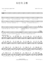 The Pain of Others (타인의 고통) Kim Yoon Ah (김윤아) Full Drum Transcription / Drum Sheet Music COPYDRUM