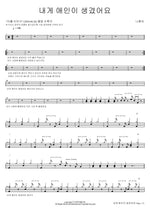 I Found a Lover (내게 애인이 생겼어요) Na Hoon A (나훈아) Full Drum Transcription / Drum Sheet Music COPYDRUM