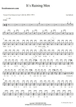 It's Raining Men Geri Halliwell Full Drum Transcription / Drum Sheet Music COPYDRUM