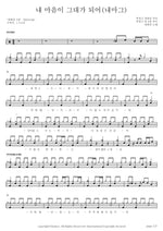My Heart Becomes You (내 마음이 그대가 되어(내마그)) Jang Beomjun (장범준) Full Drum Transcription / Drum Sheet Music COPYDRUM