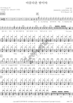 Beautiful Night (아름다운 밤이야) BEAST (비스트) Full Drum Transcription / Drum Sheet Music COPYDRUM
