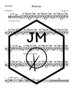 Forever Rikki Borgelt Full Drum Transcription / Drum Sheet Music JM Sheet Music