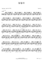 Listen to Me (말들어) NELL (넬) Full Drum Transcription / Drum Sheet Music COPYDRUM