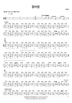 Flower Breeze (꽃바람) Park Sang Chul (박상철) Full Drum Transcription / Drum Sheet Music COPYDRUM