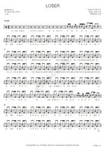 Loser Bigbang (빅뱅) Full Drum Transcription / Drum Sheet Music COPYDRUM