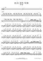 After the Rain Clears (비가 개인 뒤에) Black Hole (블랙홀) Full Drum Transcription / Drum Sheet Music COPYDRUM