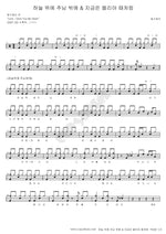 None but You, Lord (하늘 위에 주님 밖에) Ongijangee (옹기장이) Full Drum Transcription / Drum Sheet Music COPYDRUM