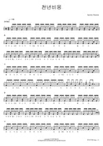A Thousand Year Dream (천년비몽) Spooky Banana Full Drum Transcription / Drum Sheet Music COPYDRUM
