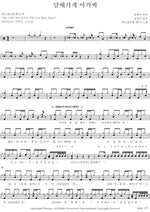 The Tobacco Shop Girl (담배가게 아가씨) YB (윤도현 밴드) Full Drum Transcription / Drum Sheet Music COPYDRUM