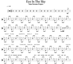 Eye in the Sky The Alan Parsons Project Full Drum Transcription / Drum Sheet Music Cyril Mayer