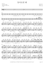 You Can Come Back (돌아오면 돼) Park Ji Yoon (박지윤) Full Drum Transcription / Drum Sheet Music COPYDRUM