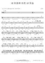 The Reflection of Myself in My Heart (내 마음에 비친 내 모습) Kim Gun Mo (김건모) Full Drum Transcription / Drum Sheet Music COPYDRUM
