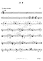 Wandering (방황) Koo Chang Mo (구창모) Full Drum Transcription / Drum Sheet Music COPYDRUM