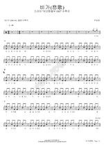 Rain (비가) Woo Seungha (우승하) Full Drum Transcription / Drum Sheet Music COPYDRUM
