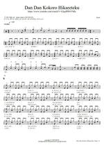 Dan Dan Kokoro Hikareteku (心魅かれてく) Zard (ザード) Full Drum Transcription / Drum Sheet Music COPYDRUM