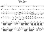 Wild Eyes Parkway Drive Full Drum Transcription / Drum Sheet Music Cyril Mayer