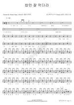 Just Eat Well (밥만 잘 먹더라) Homme Full Drum Transcription / Drum Sheet Music COPYDRUM