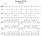 Summer of '69 Bryan Adams Full Drum Transcription / Drum Sheet Music Cyril Mayer