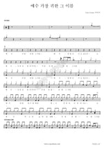 Jesus, the Most Precious Name (예수 가장 귀한 그이름) Korean Drummer JMC Full Drum Transcription / Drum Sheet Music COPYDRUM