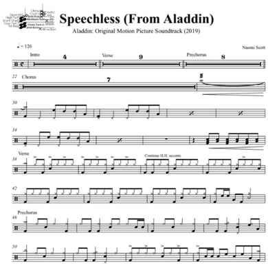 Speechless (From Aladdin) - Naomi Scott - Full Drum Transcription / Drum Sheet Music - DrumSetSheetMusic.com