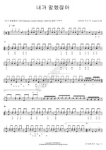 I Told You (내가 말했잖아) Locust Full Drum Transcription / Drum Sheet Music COPYDRUM