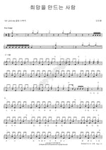 People Who Create Hope (희망을 만드는 사람) Chi Hwan Ahn (안치환) Full Drum Transcription / Drum Sheet Music COPYDRUM