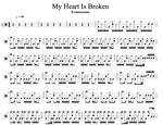 My Heart Is Broken Evanescence Full Drum Transcription / Drum Sheet Music Cyril Mayer