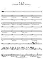 Whistle (Chu on the Lips ~ My Song Chu ~ Red Mouse) (휘파람 (입술위에 츄~ 내노래에 츄~ 레드마우스)) Sunwoojunga (선우정아) Full Drum Transcription / Drum Sheet Music COPYDRUM