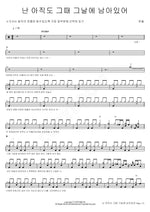 I Am Still Stuck in That Time, That Day (난 아직도 그때 그날에 남아있어) Hanul (한울) Full Drum Transcription / Drum Sheet Music COPYDRUM