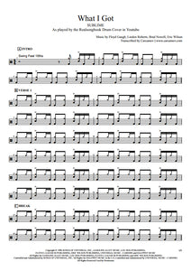 What I Got - Sublime - Full Drum Transcription / Drum Sheet Music - Realsongbook